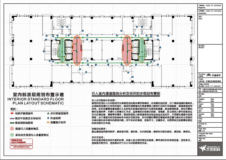 規劃布局設計