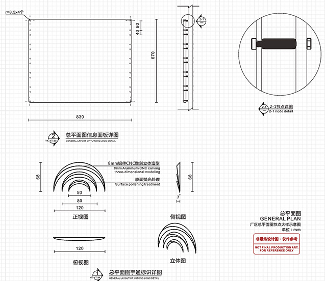 造型風格定位
