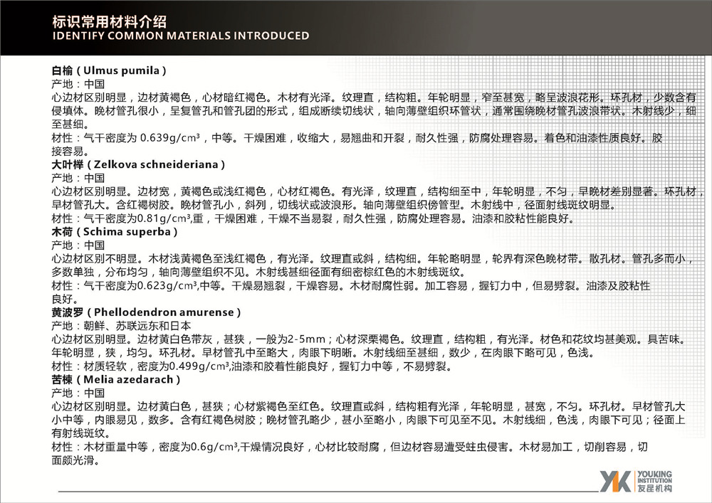 標識常用材料介紹